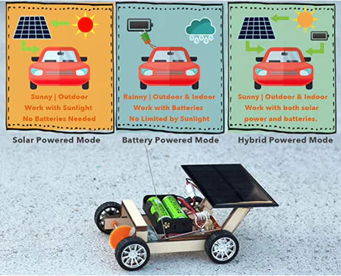 Solar Racing Car Construction Kit – STEM DIY Engineering & Renewable Energy Toy